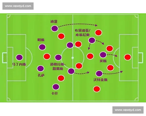 红魔主场迎战维拉英超焦点之战走势全解析攻防博弈与积分榜影响前瞻