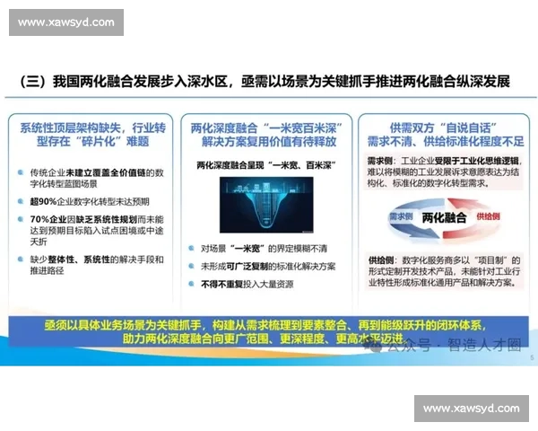 以vs053为核心的前沿技术应用发展趋势深度解析研究与实践